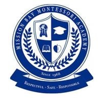 MBMAcademy