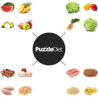Puzzlediet