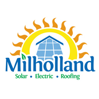 milhollandmarketing