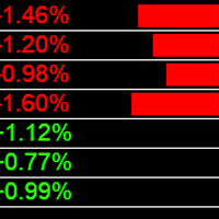 forexheatmap