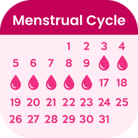 periodstracker
