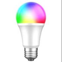 LEDPlanet