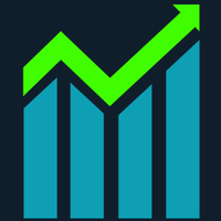 AmplifyROI