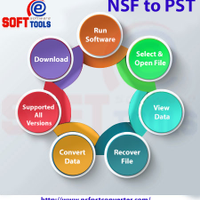 nsftopst