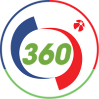 xoso360us