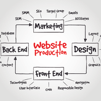 HCHdesignfirm