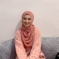 ainanurul