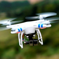 DronesIreland