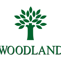 woodlworldwide