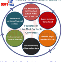 exportlivemailcontacts
