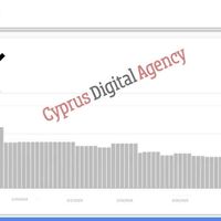 DigiMarkCy