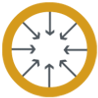 Converged-CRM