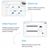 carbooking