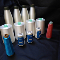 hetextiles
