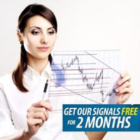 Buyforexsignals