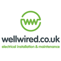 wellwired