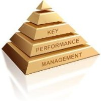 kpmlearningsolutions