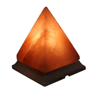 HimalayanSaltLamps