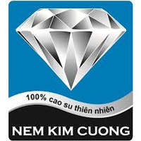 nemkimcuong