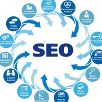 tncseoservices