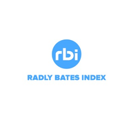 radlybatesindex