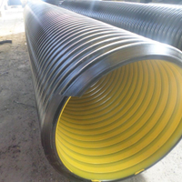 corrugated