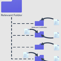 CataleezrFileManager