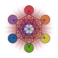ramaelmetatron
