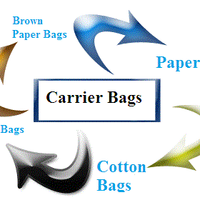brownpaperbags