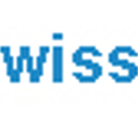 Swissci