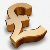 easytextloans4u