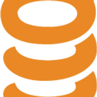 SpringCM