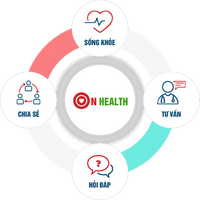 OnHealthIsLife