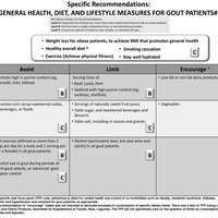 herniaonline