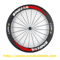 windsailbike
